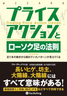 プライスアクションとローソク足の法則
